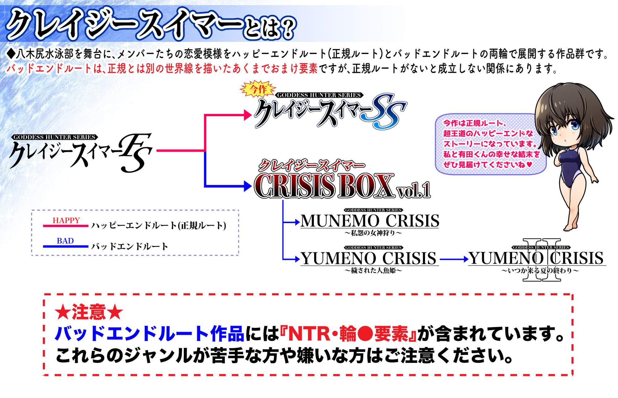 クレイジースイマーSS