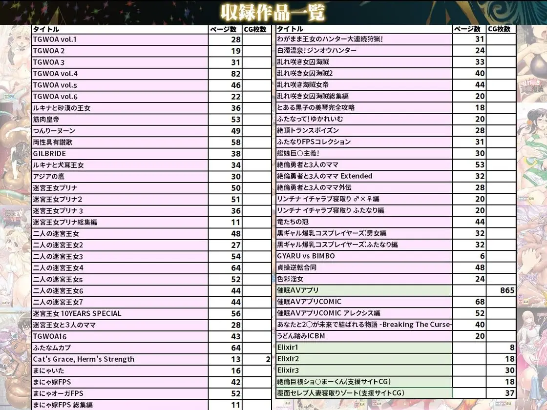 アルセノテリス大全集 1997-2022