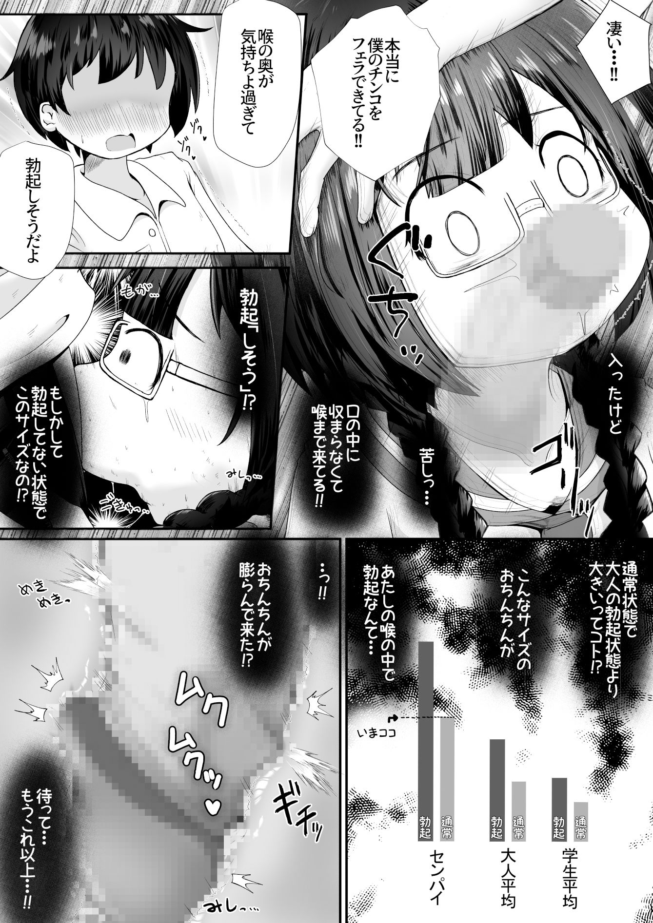 小柄な女の子が巨根の先輩とお付き合いする為に身体中の穴でご奉仕するお話