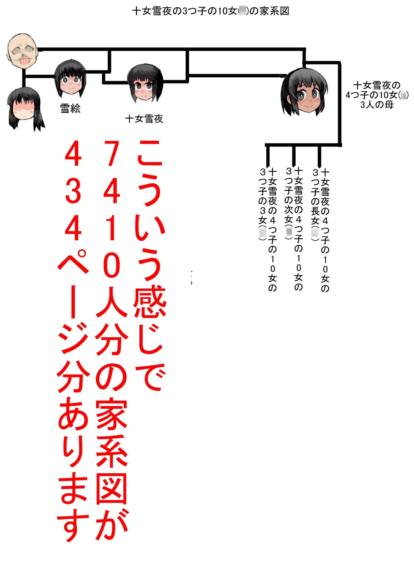 娘と作る大家族。娘と子作りをしていたら1000人以上の家族になってしまった後編